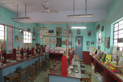 Kendriya Vidyalaya-Chemistry-Lab